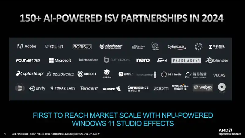 Изкуственият интелект настъпва: AMD представи процесорите Ryzen Pro 8000 за работни лаптопи и персонални компютри с AI