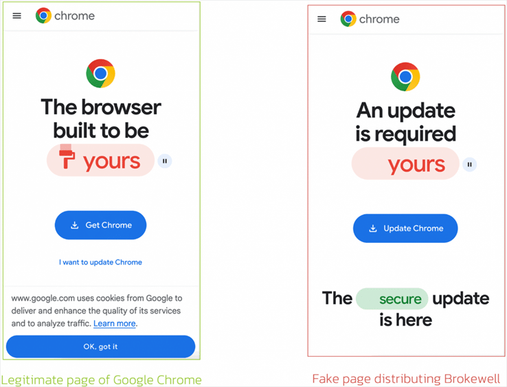 Brokewell: Нов троянец превръща Android смартфоните в инструменти за наблюдение