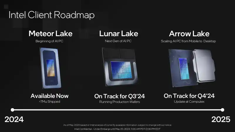Intel се похвали колко по-бързи ще са процесорите Lunar Lake в сравнение с конкуренцията