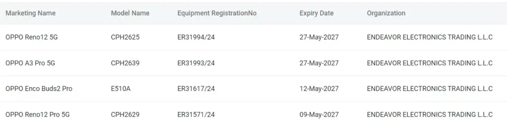 Интересният смартфон Oppo A3 Pro 5G излиза на глобалния пазар
