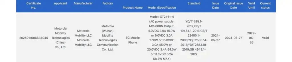 Motorola RAZR 50 Ultra получи 3С сертификат за поддръжката на 68W бързо зареждане