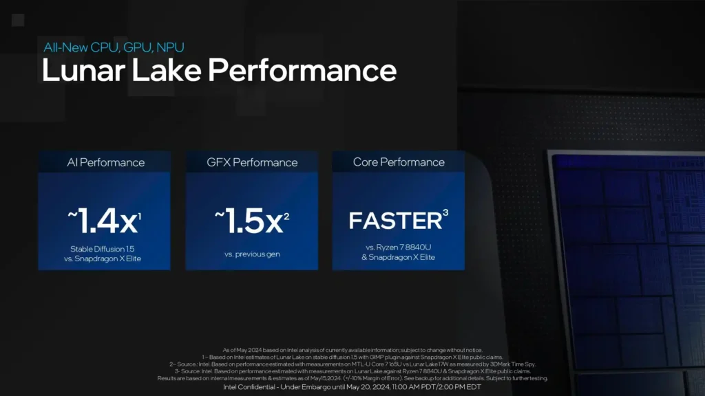 Intel се похвали колко по-бързи ще са процесорите Lunar Lake в сравнение с конкуренцията