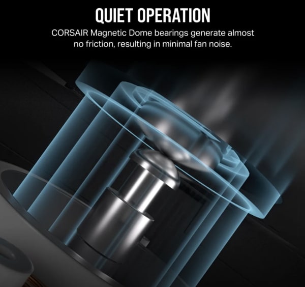 Corsair пусна компютърните вентилатори RS MAX с дебелина 30 мм