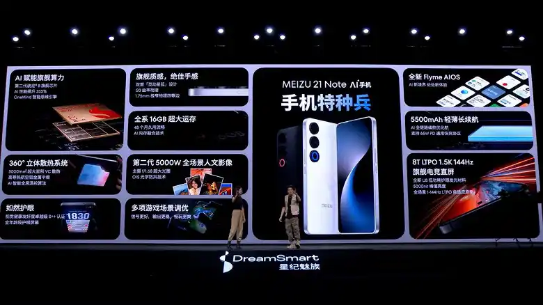 Легендарният Meizu Note се завръща. Представиха Meizu 21 Note: 1,5K 144Hz OLED екран, 5500mAh, Snapdragon 8 Gen 2, 50MP – за 0