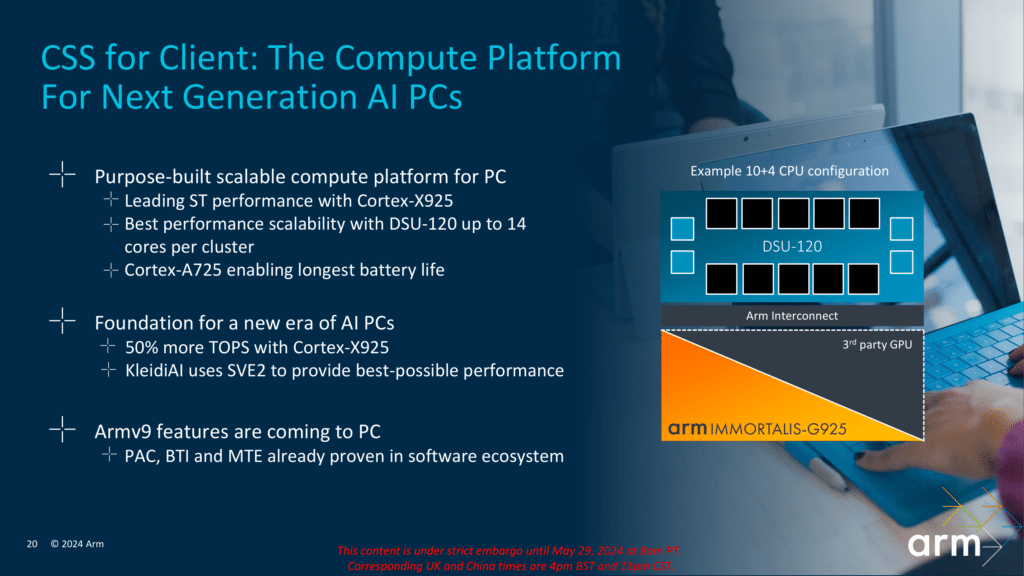 Arm представи процесорните ядра Cortex-X925, Cortex-A725 и Cortex-A520 и графичния процесор Immortalis G925 за следващото поколение 3 nm чипове
