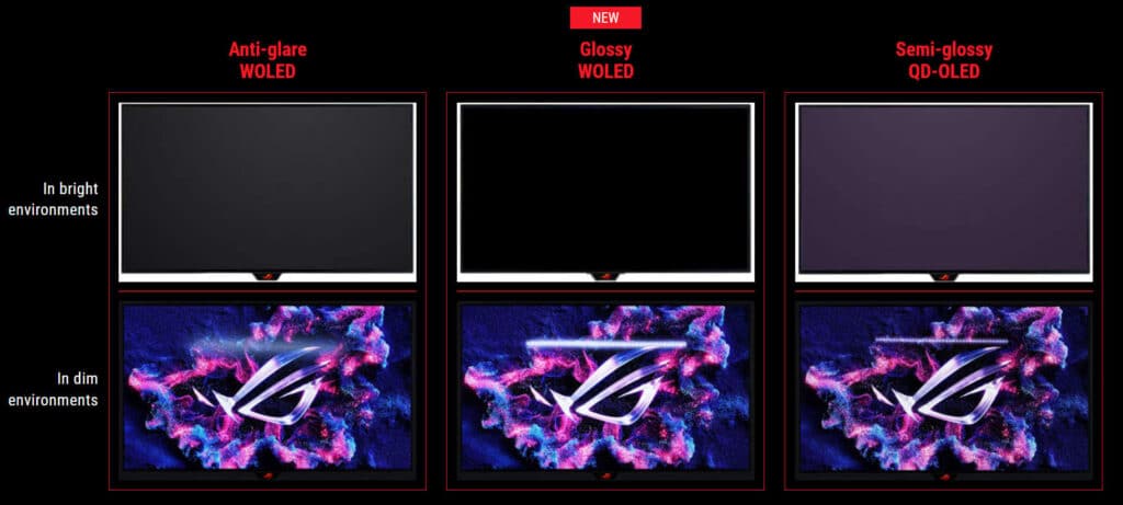 Asus пусна на пазара първия в света WOLED монитор с гланциран екран без отблясъци