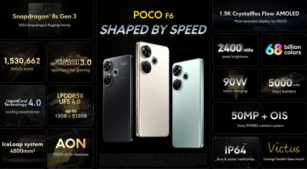 Poco представи смартфоните F6 и F6 Pro, задвижвани флагмански чипове Snapdragon
