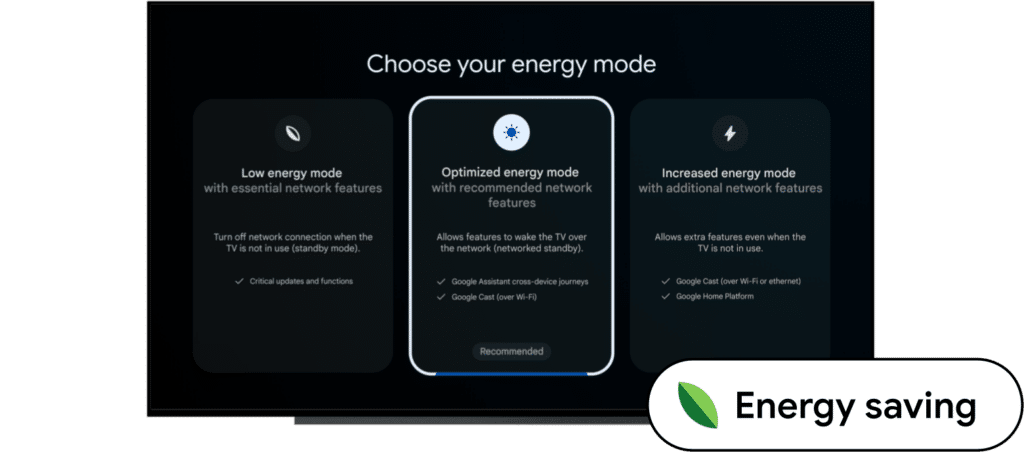 Google пусна Android TV 14 с Gemini AI и други нововъведения