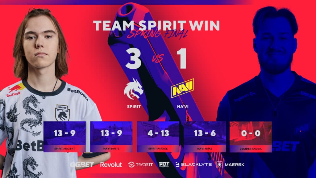 Team Spirit победи NAVI на финала и стана шампион на турнира по CS2 „Blast Premier: Spring Final 2024“