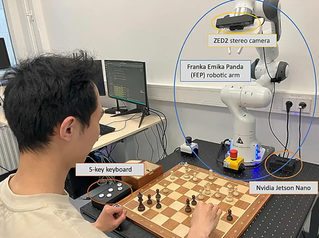 Човекът + ИИ = идеалният екип? Роботът OpenChessRobot на TU Delft търси отговора