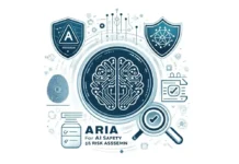 ARIA: проект, който разкрива тъмните страни на изкуствения интелект