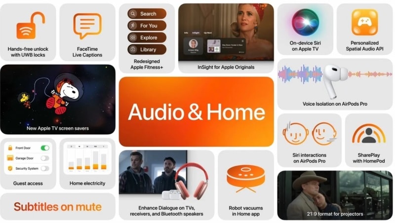 AirPods Pro ще позволи да взаимодействате със Siri чрез кимане на глава, гласова изолация и подобрено шумопотискане