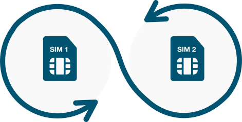 SIM Swapping: Как телефонният ви номер може да бъде използван срещу вас