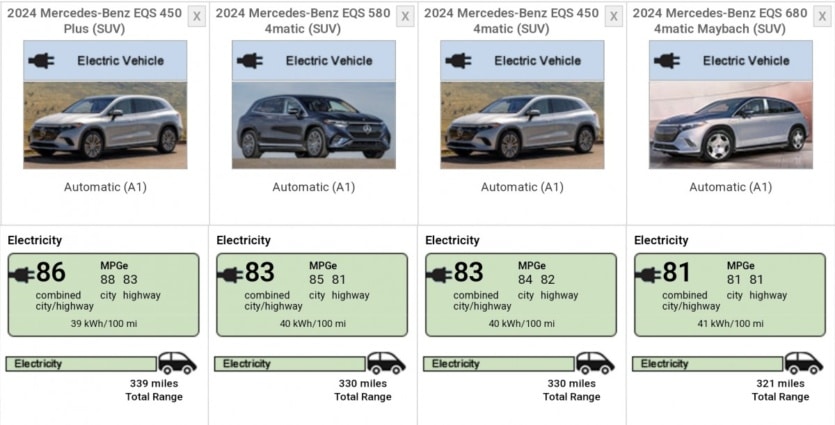 Електрическият Mercedes-Benz EQS 2024 получи по-голяма батерия 118 kWh и увеличен пробег