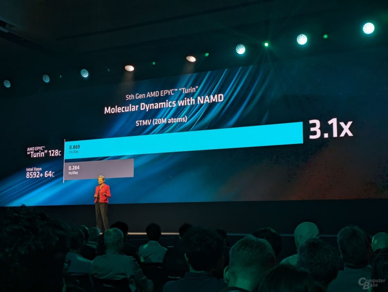 AMD разказа за Zen 5 процесорите EPYC Turin и Zen 5c чиповете Turin Dense – многократно по-бързи от Intel Xeon