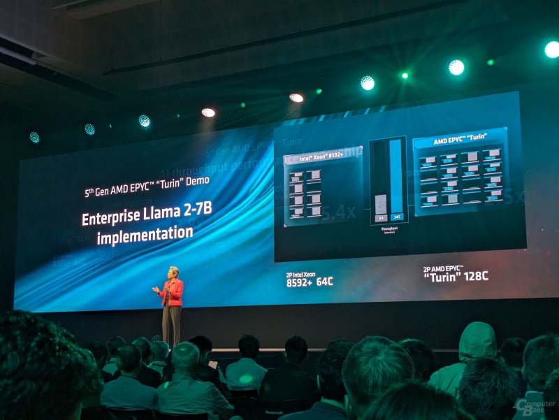 AMD разказа за Zen 5 процесорите EPYC Turin и Zen 5c чиповете Turin Dense – многократно по-бързи от Intel Xeon