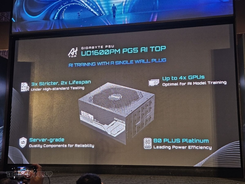 Gigabyte представи видеокартата GeForce RTX 4070 Ti Super AI TOP с „турбина“ за AI-системите