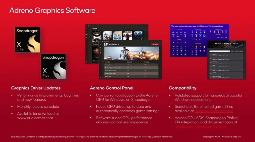 Графичната карта Adreno X1 в Snapdragon X Elite – Qualcomm разкри подробности