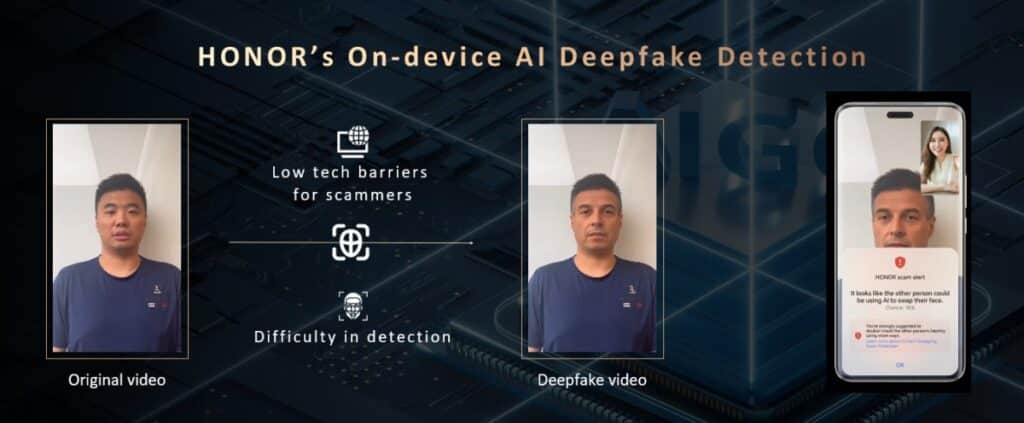 HONOR разкрива първи в индустрията AI функции, които се грижат за здравето на очите и предпазват от фалшива информация