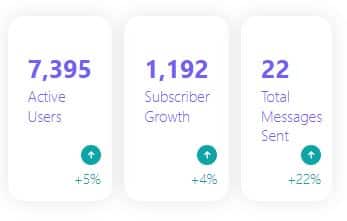 Каналът на Kaldata във Viber вече има над 10000 последователи