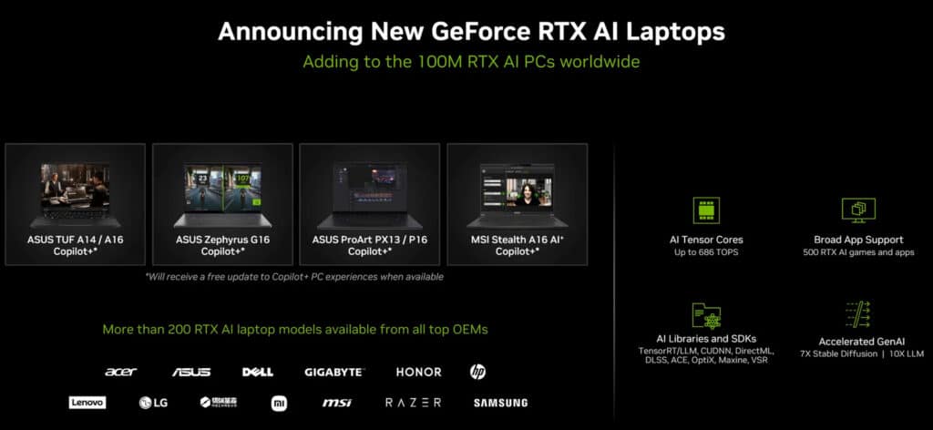 NVIDIA представи първите Copilot Plus геймърски лаптопи с ИИ, задвижвани от чипове на AMD