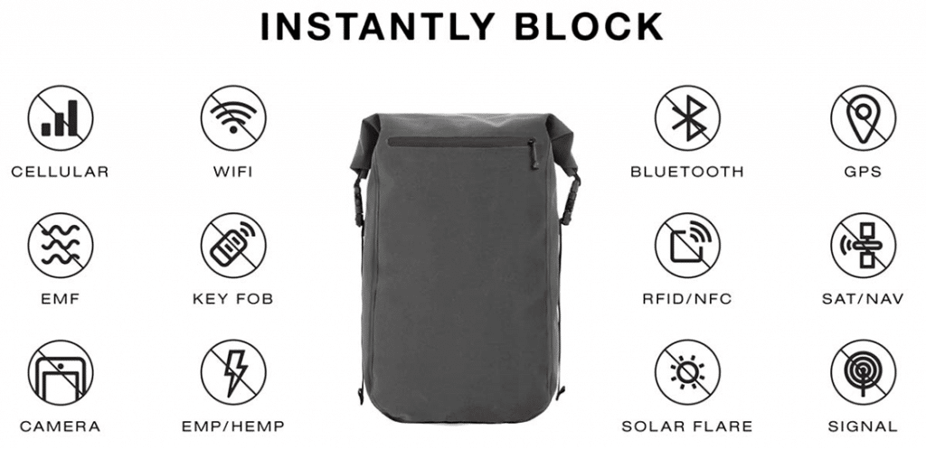 Faraday Bag: Надежден щит в света на наблюдението и цифровия шпионаж