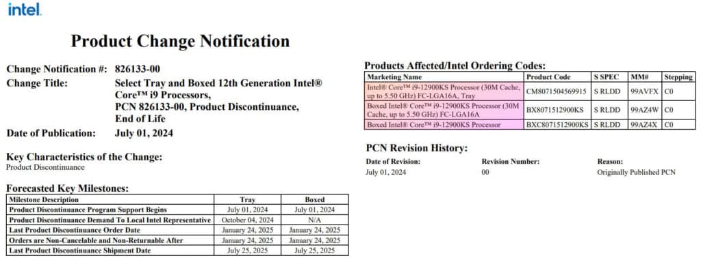 Intel спира производството на Core i9-12900KS и бюджетните Core процесори от 10-то поколение