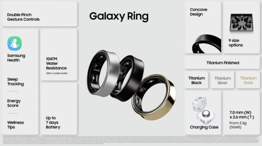 Има и ограничения за използването на Samsung Galaxy Ring: кога и къде не трябва да носите смарт-пръстена