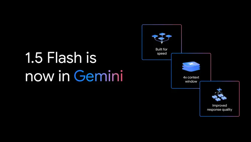 Google пусна безплатен достъп за всички до по-лекия AI-модел 1.5 Flash