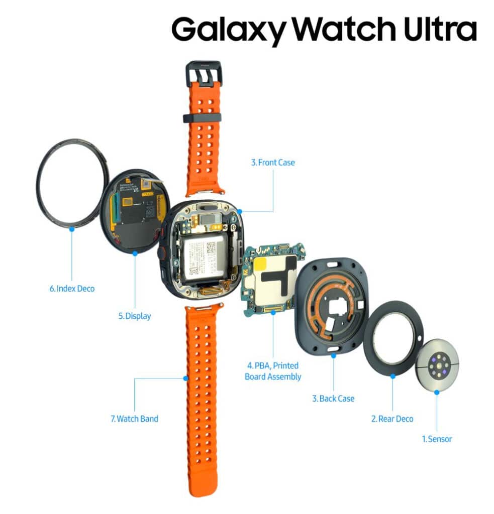 Samsung разкри вътрешността на смартфоните Galaxy Z Fold6, Z Flip6 и смарт часовника Galaxy Watch Ultra