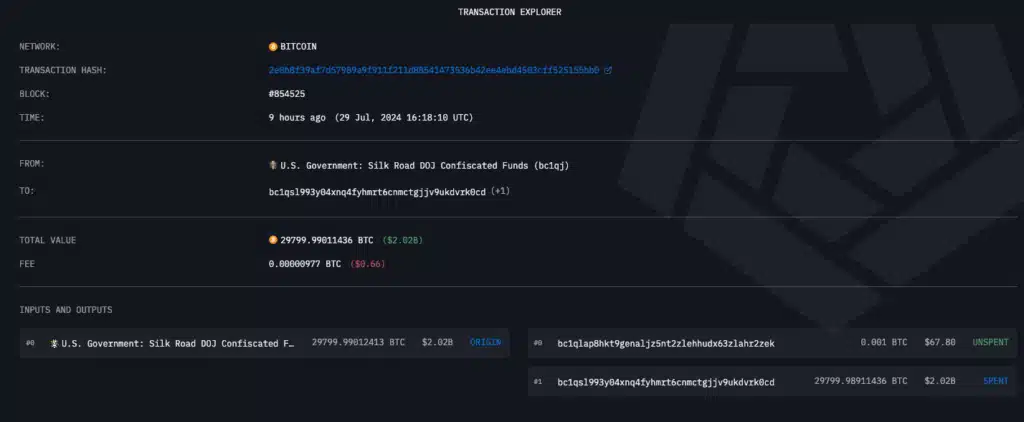 Правителството на САЩ не чу речта на Тръмп, премести конфискувани от Silk Road биткойни за милиарди долари