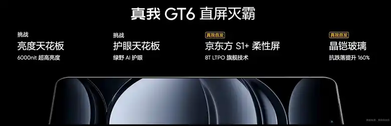 Изключително ярък екран, IP65, Snapdragon 8 Gen 3, 5800 mAh, 120 W, изкуствен интелект и 4 години актуализации – за 385 долара. Представиха Realme GT6