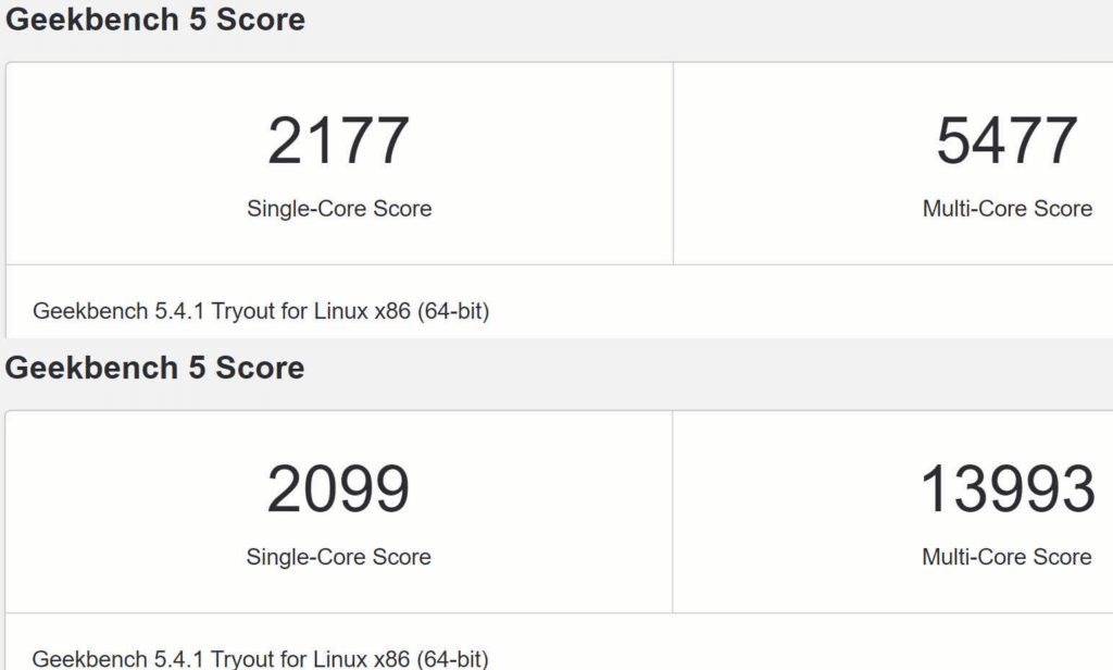 Процесор AMD Strix Halo се появи в Geekbench – разкрити са някои спецификации