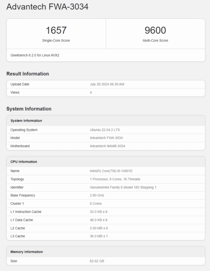 Процесорът Intel Core i9-14901E без малки ядра и с TDP от 65 W бе тестван в Geekbench
