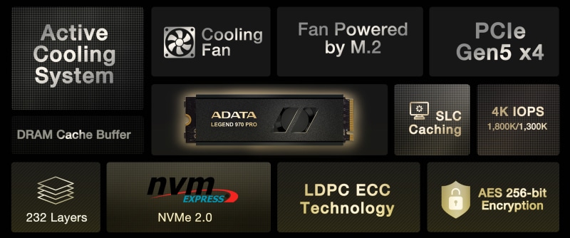 Adata пусна SSD Legend 970 PRO с капацитет до 4 TB със скорост до 14 GB/s