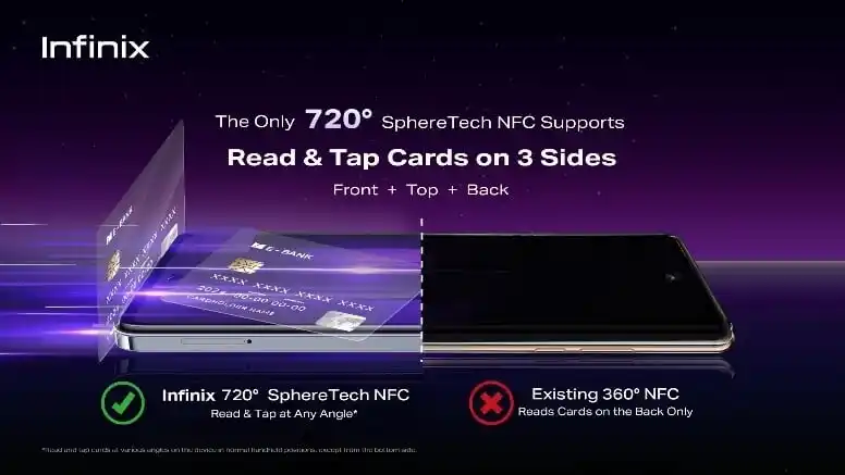Infinix прави революция в областта на NFC със 720° иновация SphereTech