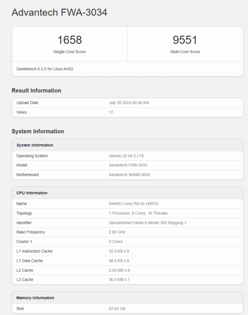 Процесорът Intel Core i9-14901E без малки ядра и с TDP от 65 W бе тестван в Geekbench