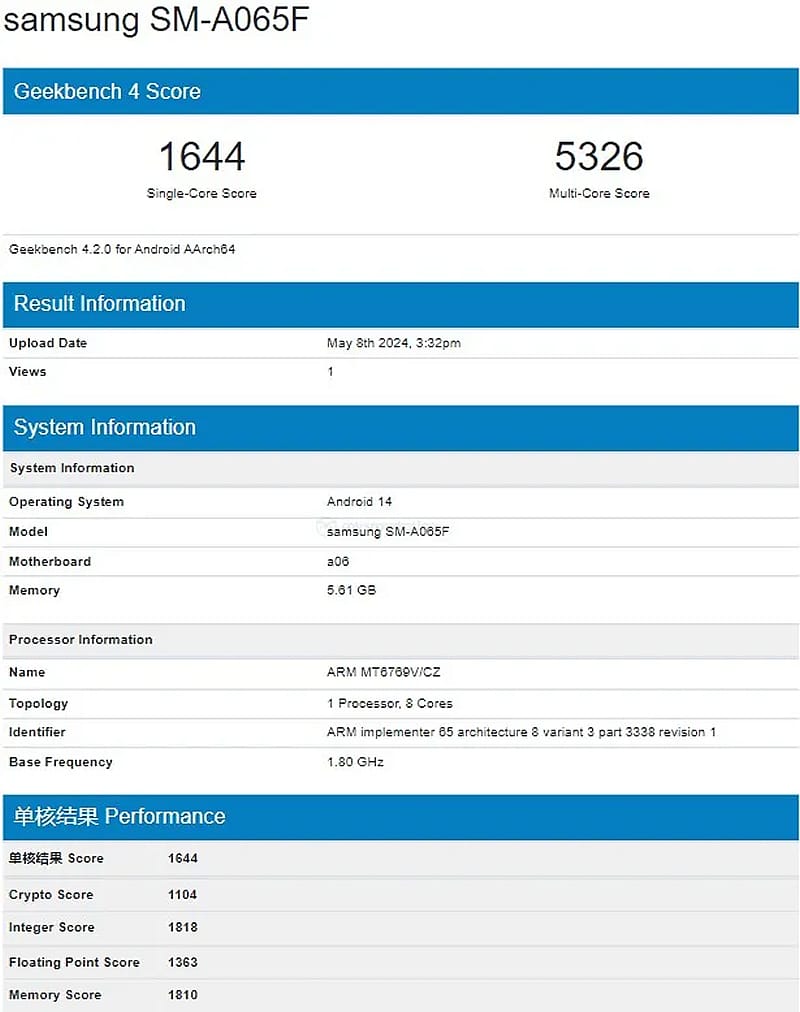 Samsung се готви да пусне на пазара бюджетния Galaxy A06