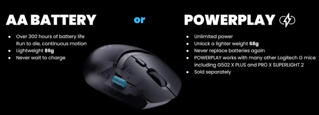 Logitech представи G309: Безжична геймърска мишка, която може да работи без батерии