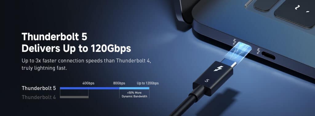 Първите Thunderbolt 5 кабели вече са в продажба, но засега няма голяма полза от тях