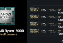 Докато ръководителят на Intel се моли акциите да не се сринат окончателно, AMD обяви много привлекателните цени на процесорите Ryzen 9000