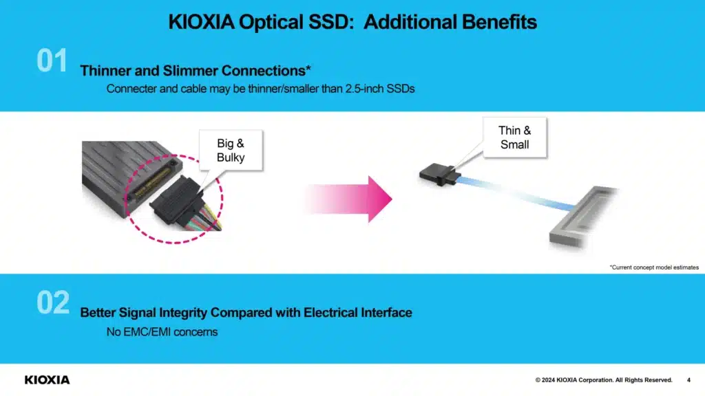 Kioxia обявява споделяне на данни от SSD със скоростта на светлината – оптичната свързаност ще им позволи да бъдат поставени далеч от сървърите