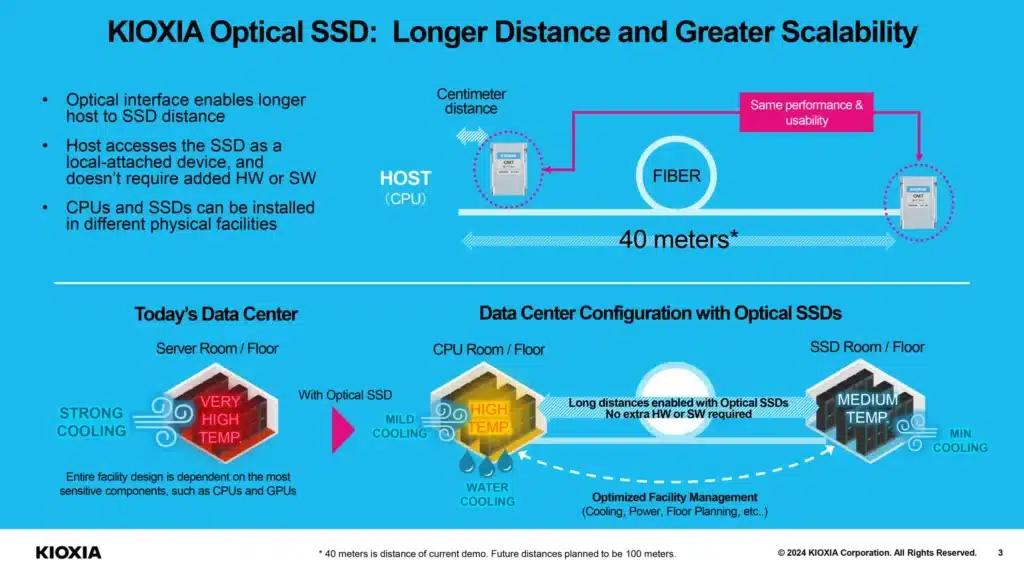 Kioxia обявява споделяне на данни от SSD със скоростта на светлината – оптичната свързаност ще им позволи да бъдат поставени далеч от сървърите