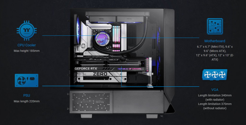 Thermaltake представи компютърния корпус Ceres 350 MX Mid Tower