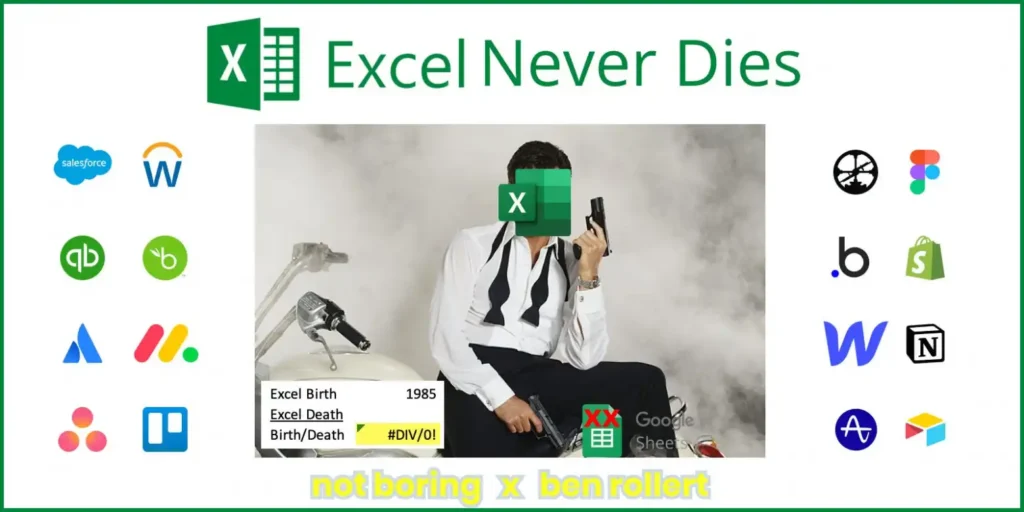 Може да не ви се вярва, но Excel е най-опасният софтуер на планетата