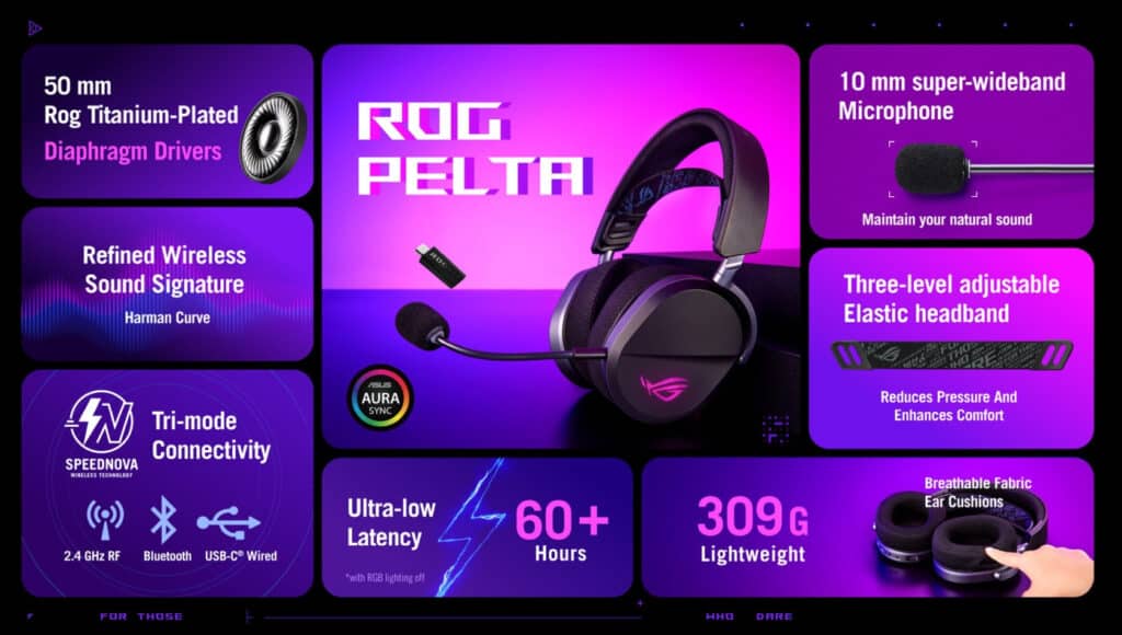 Asus представи пълен арсенал от периферия за хардкор геймъри и киберспортисти