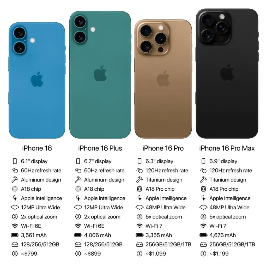 Apple ще представи новите iPhone-и на 10 септември, продажбите започват на 20-ти