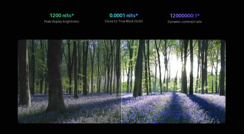 Xiaomi ще пусне на световния пазар 75-инчовия телевизор S Mini LED 75 2025 с яркост 1200 нита и честота 144 Hz