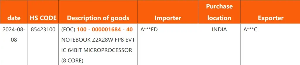 Мощен и ефективен: AMD представя новия процесор Ryzen Z2 Extreme с 8 ядра