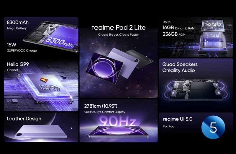 Представиха смартфона Realme P2 Pro и таблета Realme Pad 2 Lite